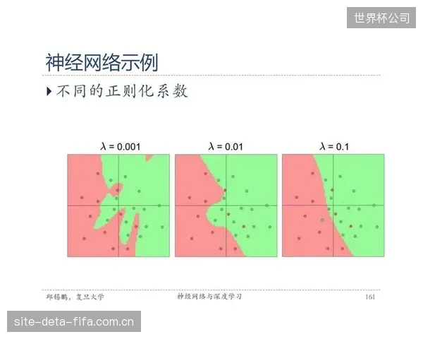 随着技术的精确化,行业开始探讨骨龄评估在选材中的权重边界,避免“唯数据论 随着技术的精确化,行业开始探讨骨龄评估在选材中的权重边界,避免“唯数据论